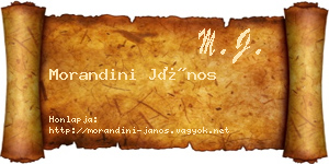 Morandini János névjegykártya